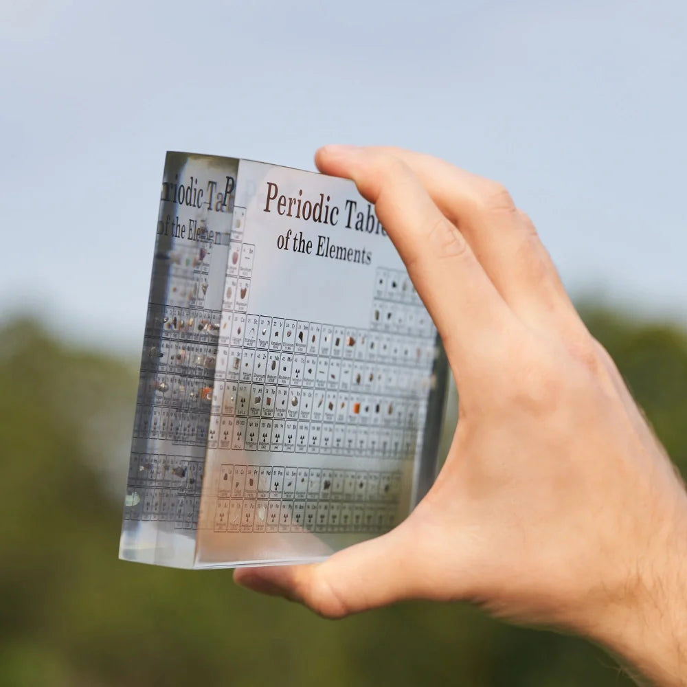 Acrylic periodic table lamp - view 12
