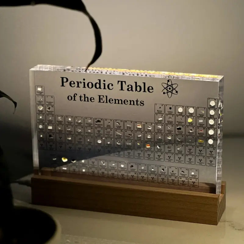Acrylic periodic table lamp - view 17
