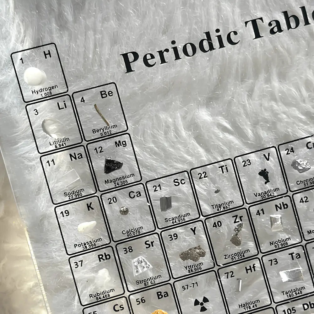 Acrylic periodic table lamp - view 4